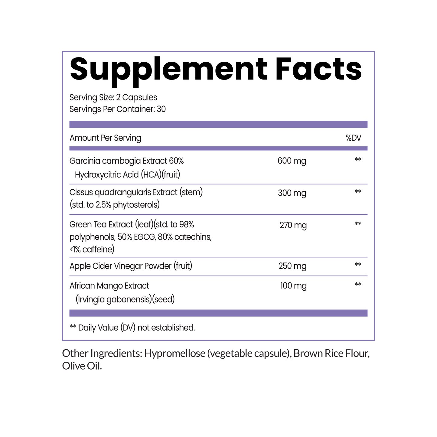 Meno Shred Fat Burner